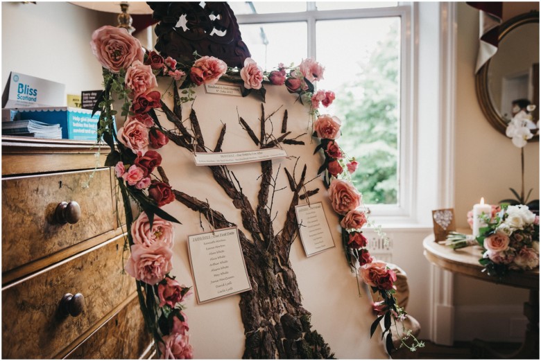 wedding table settings